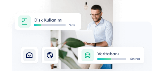 aventohost web hosting services